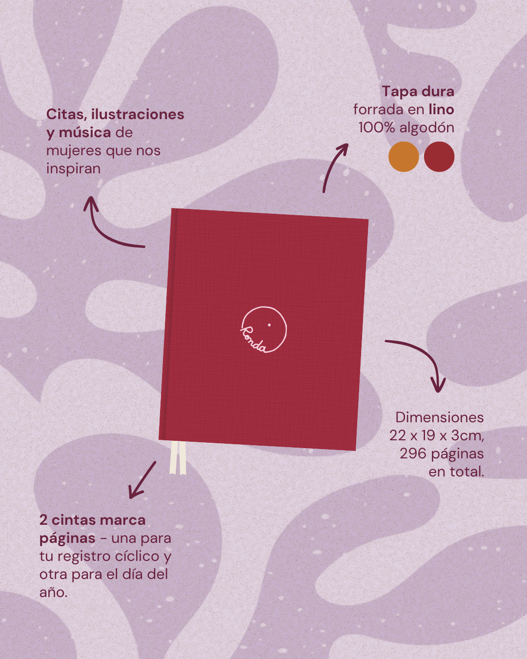 Preventa Ronda 2026 ✨ Agenda cíclica